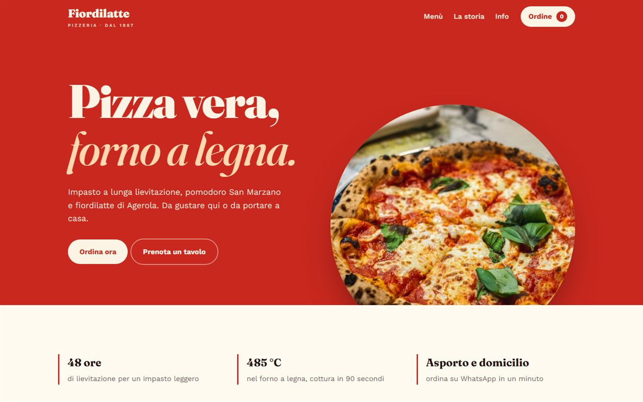 Anteprima Pizzeria Fiordilatte